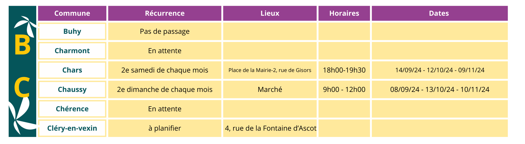 design sans titre