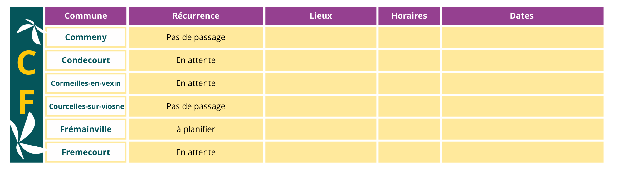 design sans titre