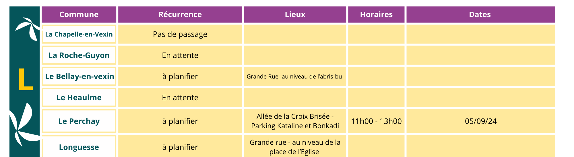 design sans titre