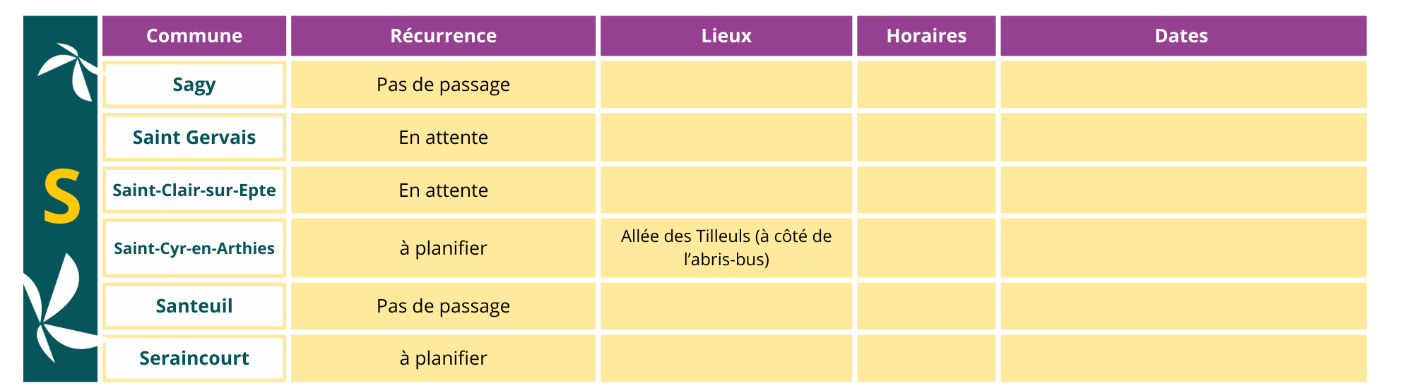 design sans titre