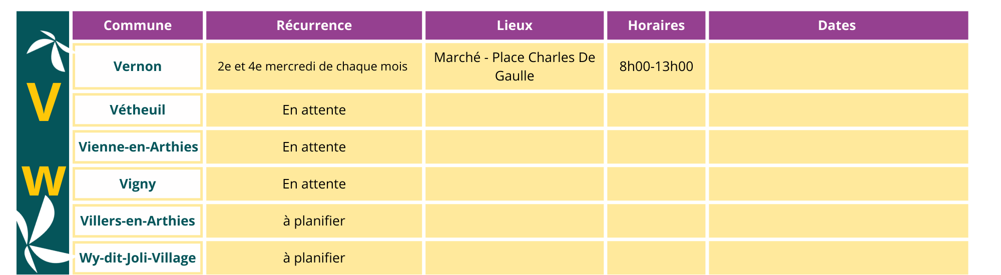 design sans titre