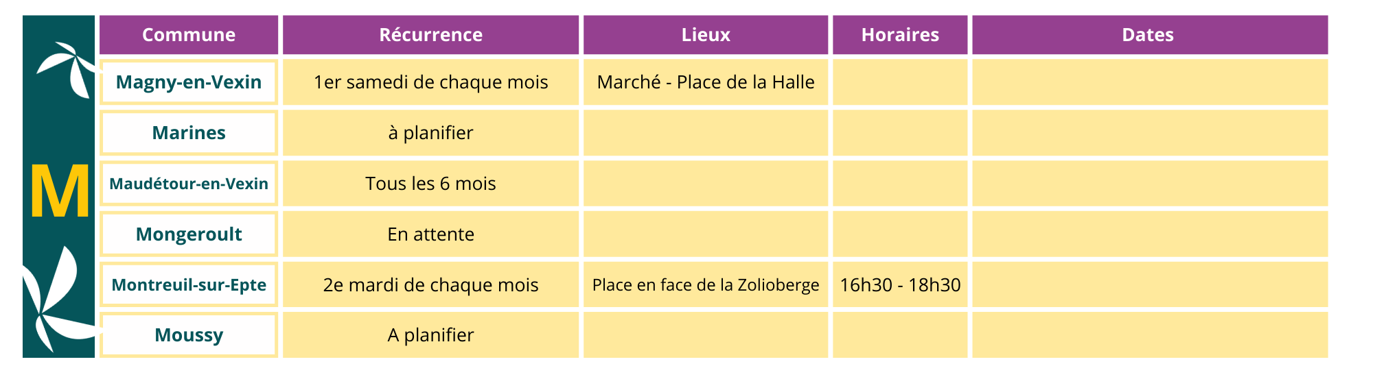 design sans titre
