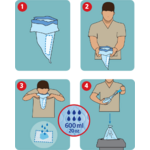 mode-d-emploi-utilisation-sac-hygienique-sac-vomitoire