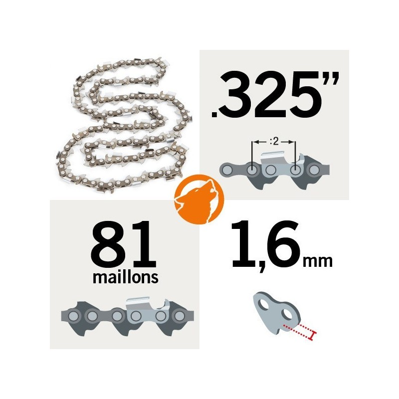 CHAÎNE TRONÇONNEUSE KERWOOD 81 MAILLONS 0,325, 1,6MM, MODÈLE SEMI CARRÉE DESTOCKAGE