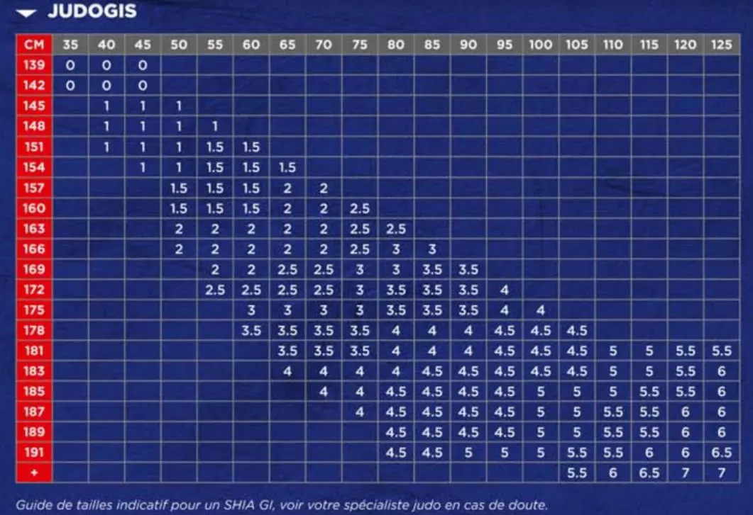 guide_des_tailles_mizuno