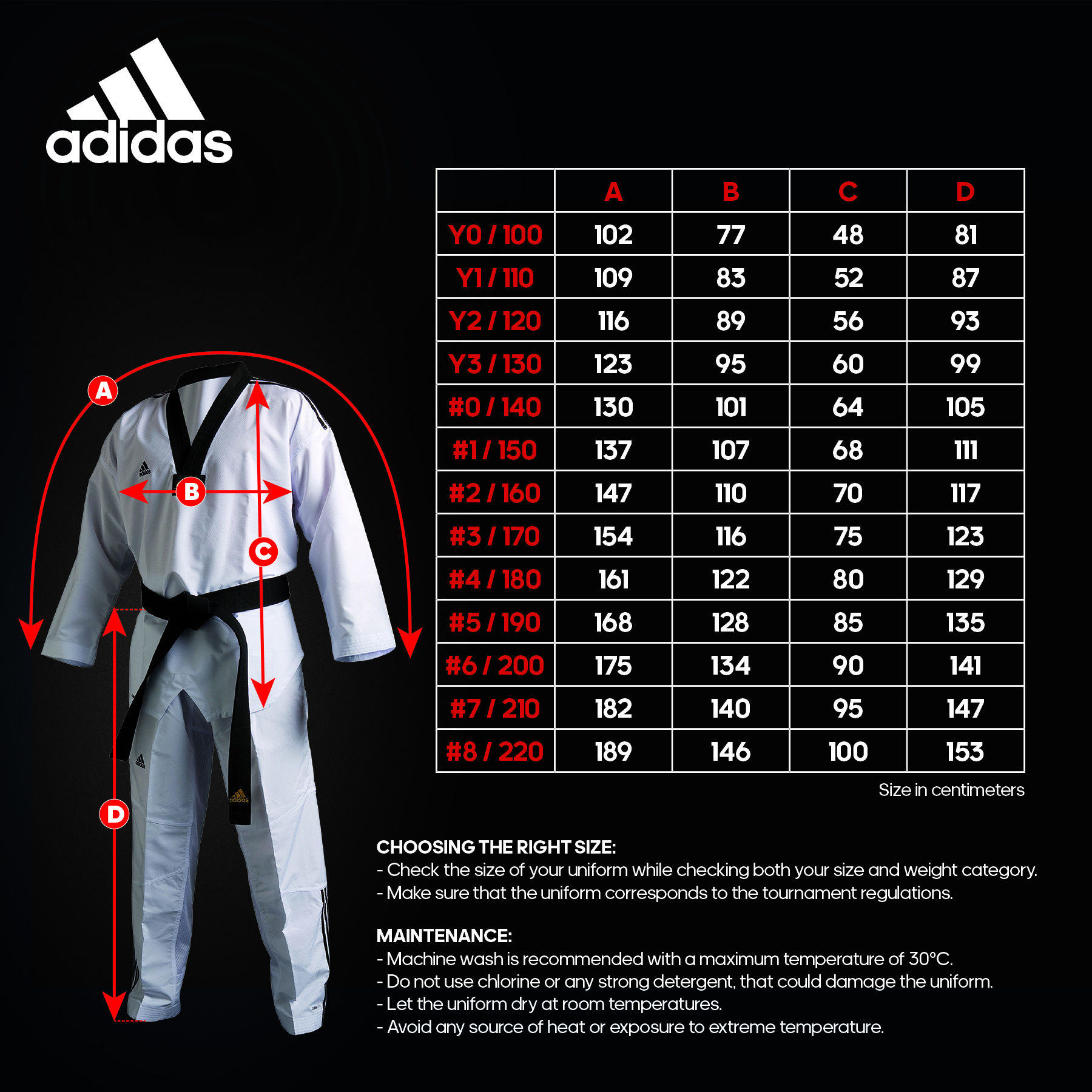 guide-des-tailles-taekwondo