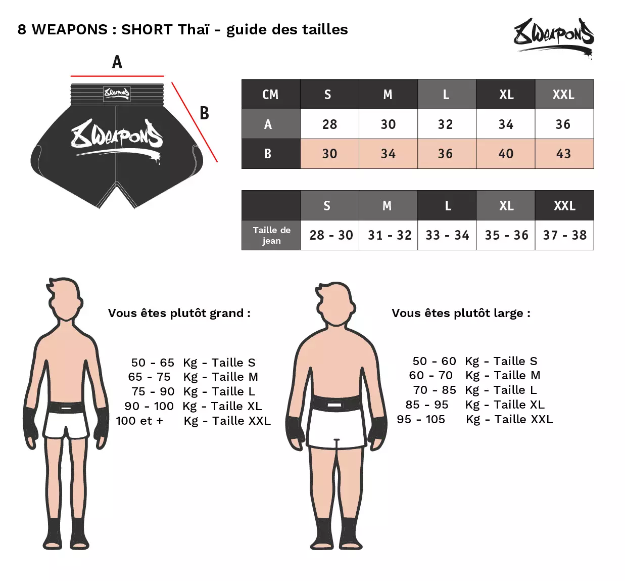 8Weapons-Muay-Thai-Shorts-guide-des-tailles