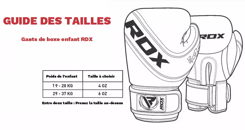guide-de-taille-gants-de-boxe-enfant-rdx