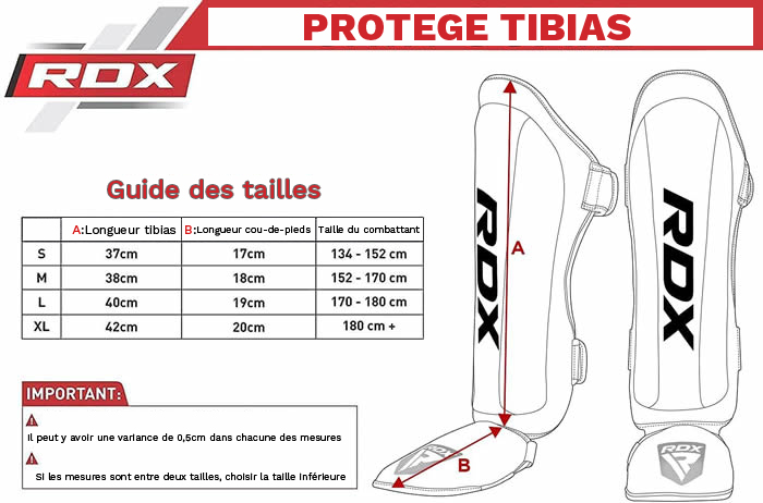 guide-protib-rdx