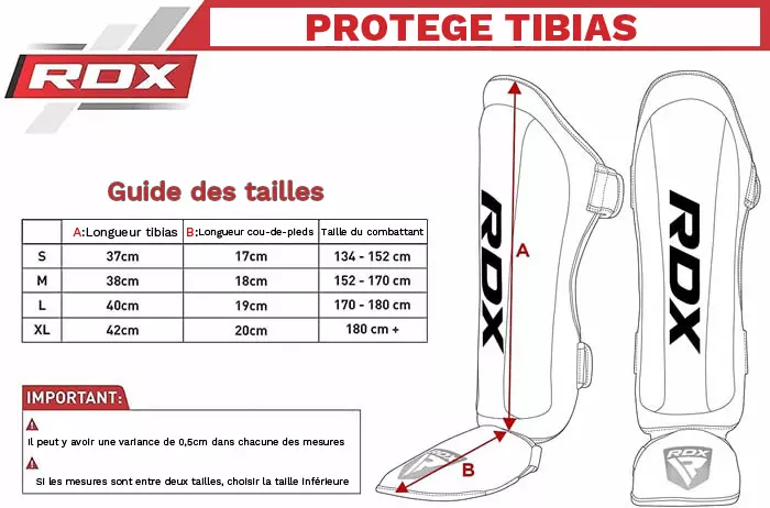 guide-protib-rdx