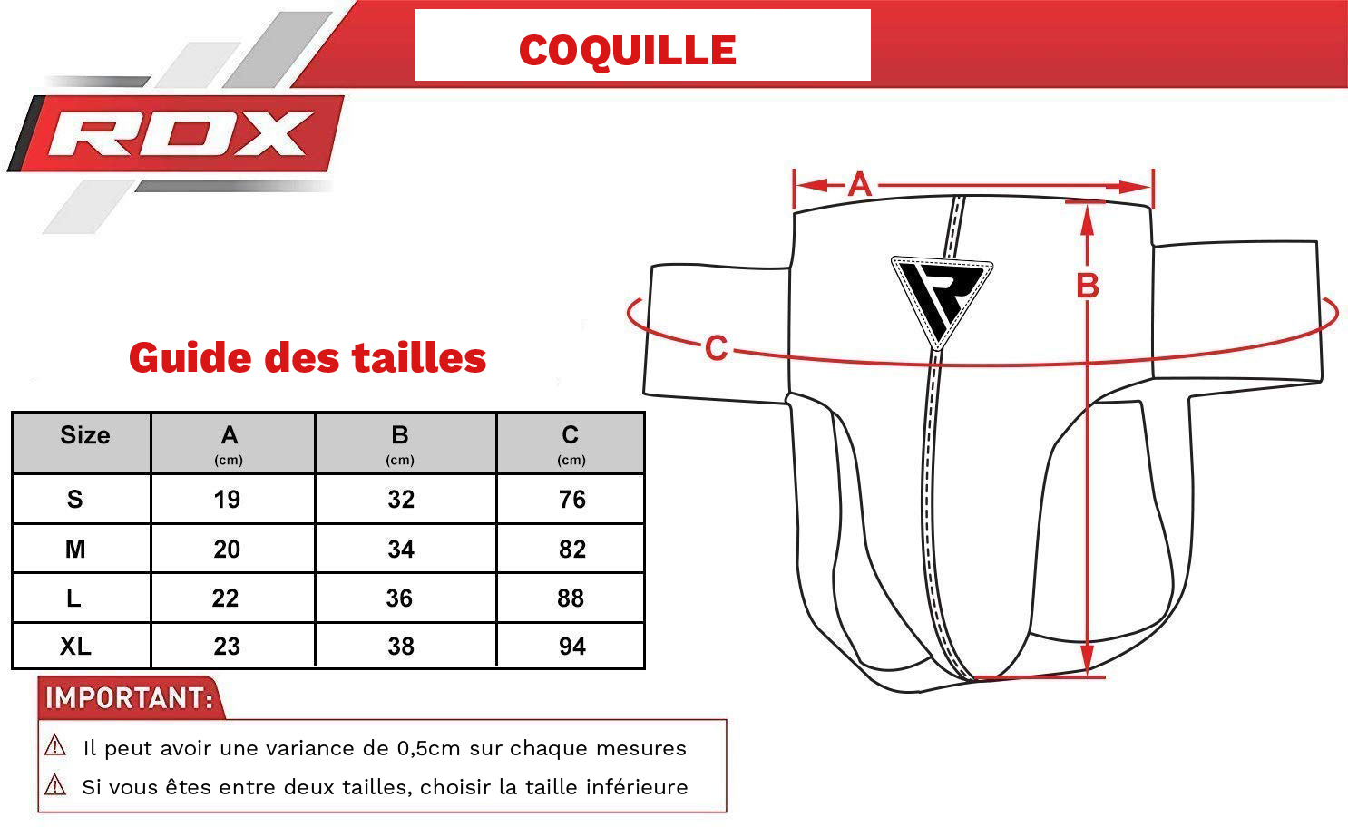 guide-coquille-semi-pro-rdx