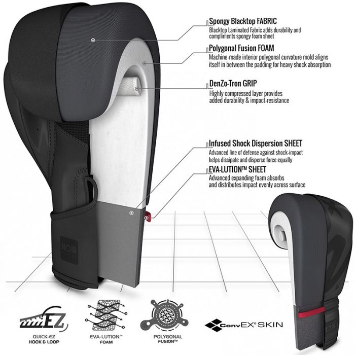 gants-de-boxe-rdx-f15-noirs