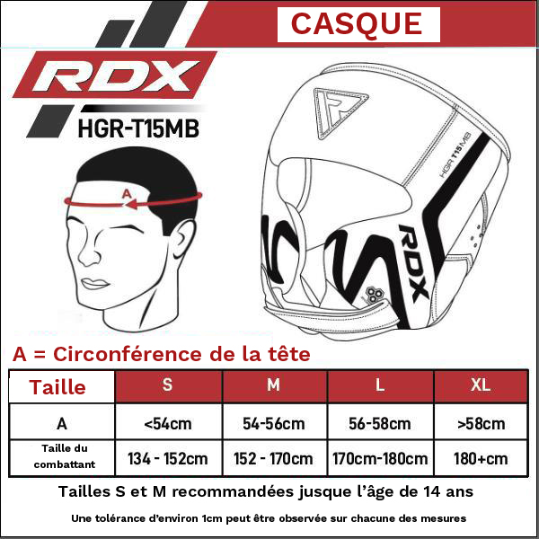 guide-casque-rdx