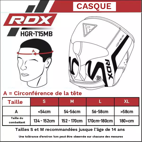 guide-casque-rdx