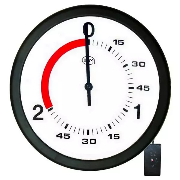 HMI combat sports pendulum