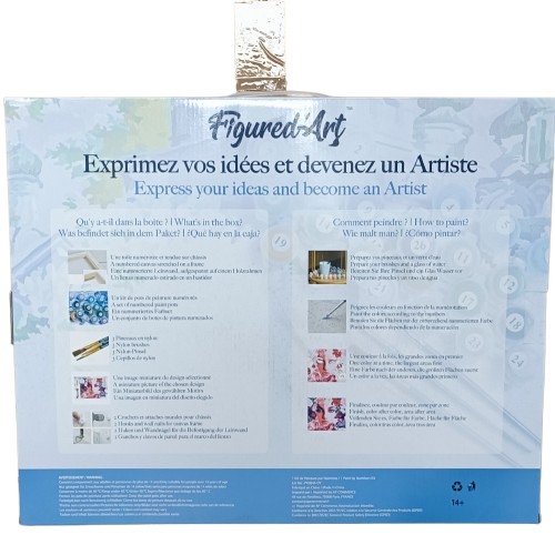 peinture numéro
