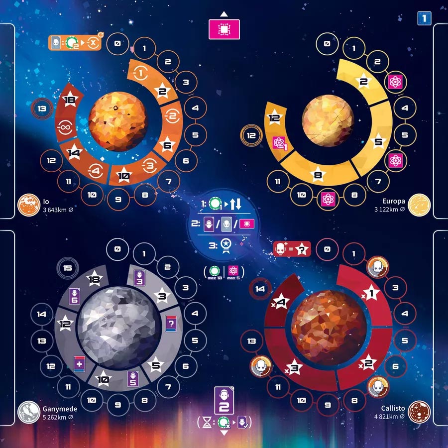 galileo3
