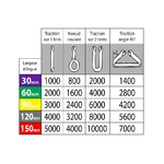 elingues-de-levage-1-tonne-largeur-30-mm (1)