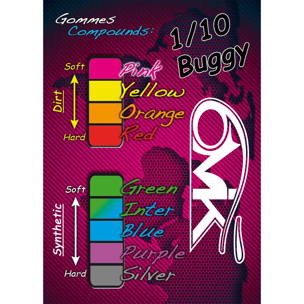 Gommes-6mik-1-10-zoom