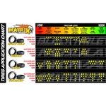 La-centrale-du-modelisme-Matrix-Chart-utilisation-tableau-zoom