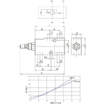 Valve equilibrage simples2