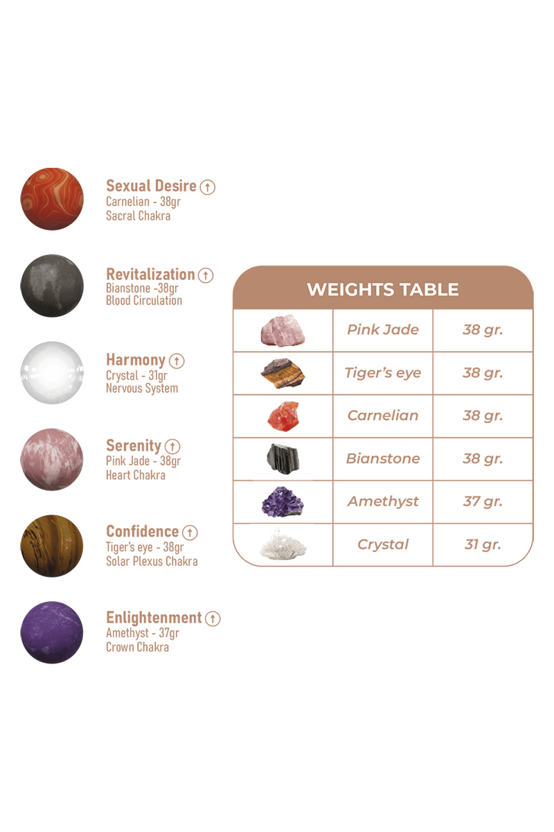 coffret boules Geisha Harmony Stones ADRIEN LASTIC (2)