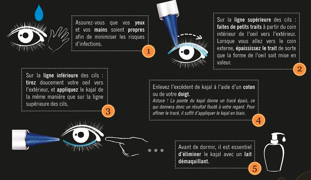 Conseil utilisation Kajal
