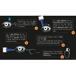 Conseil utilisation Kajal