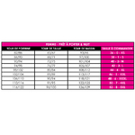 guide-des-tailles-Femme