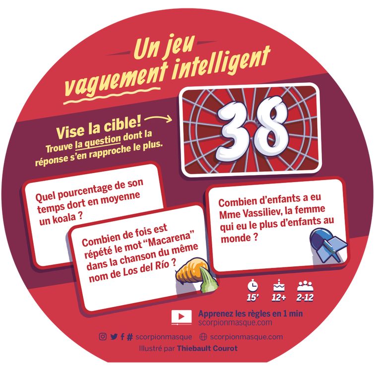 0 à 100 dos