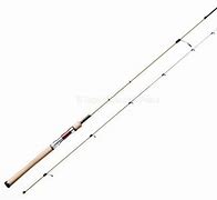 rapala