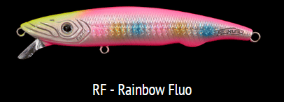 RF
