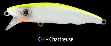 CH