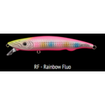 RF
