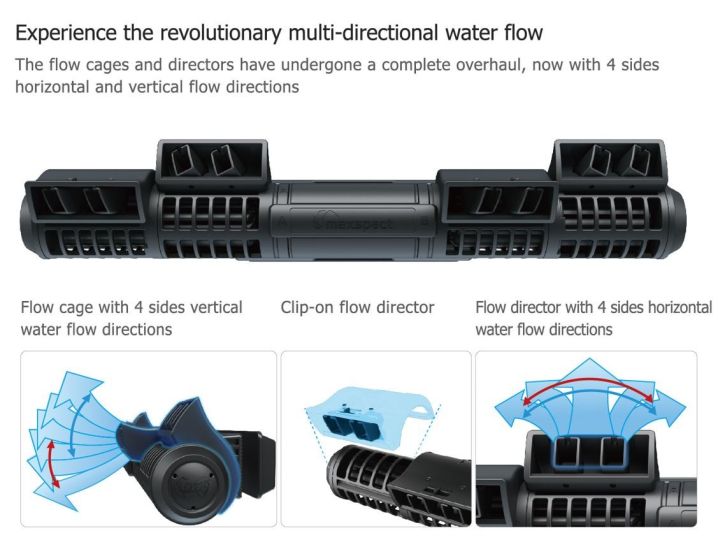1691-300-Flow-1