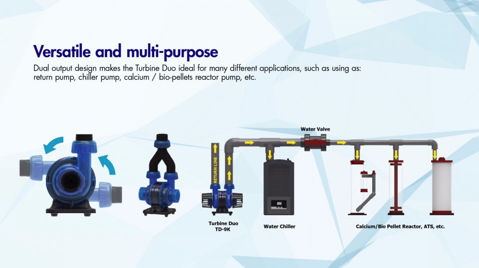 314-Maxspect-Turbine-Duo-Catalog05 (1)