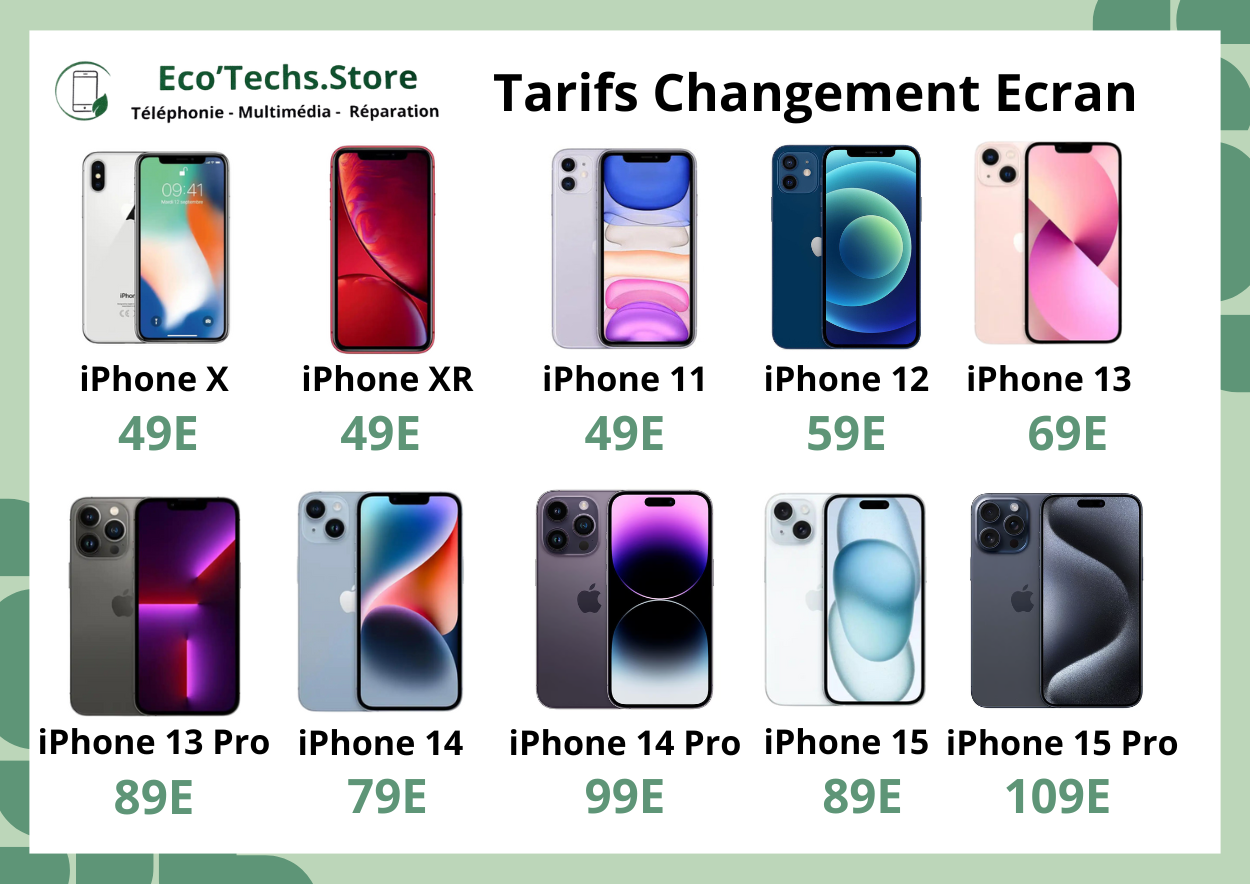 Réparation Ecran iPhone 11