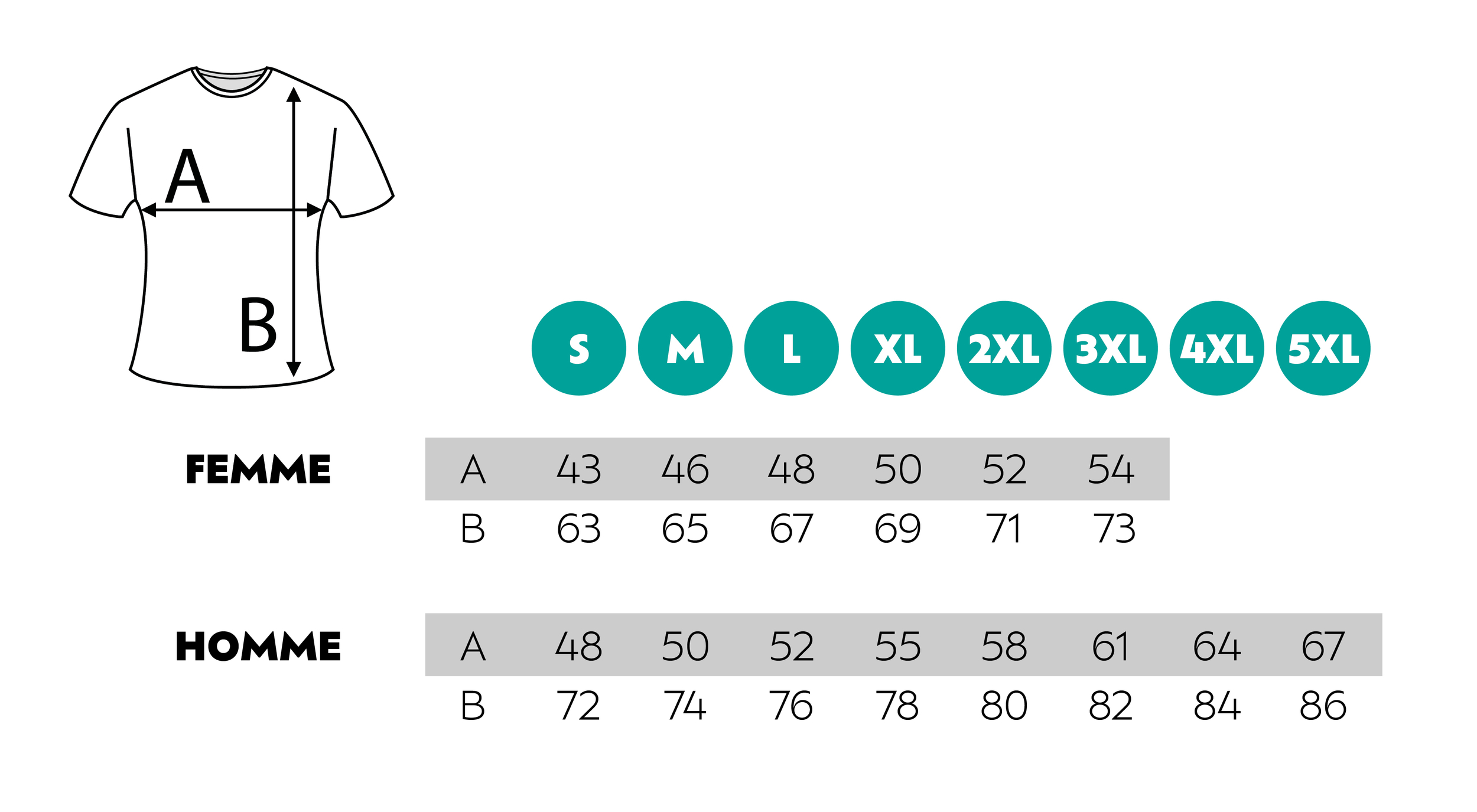 guide taille broderie