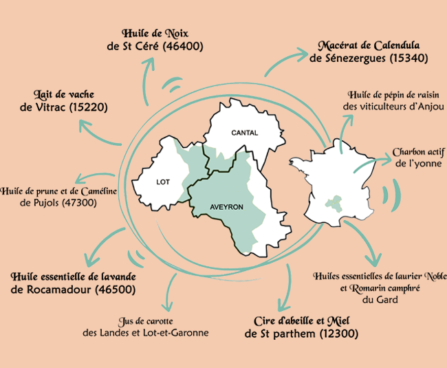 origine ingredients