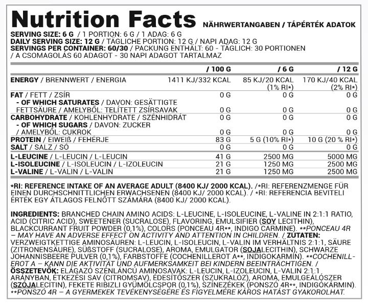 BCAA Nutriversum 2