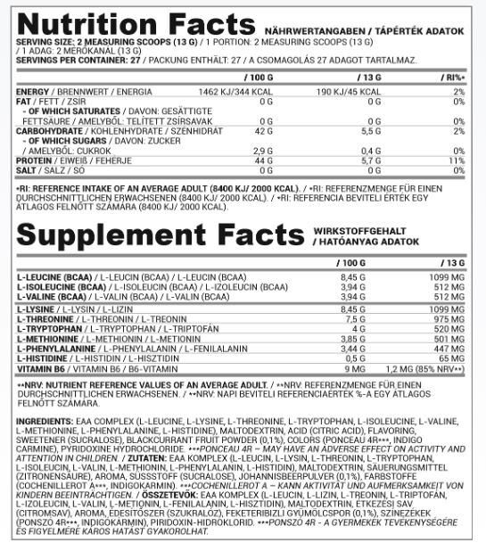 EAA Nutriversum 2