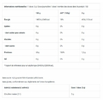 citrulline bio poudre 2