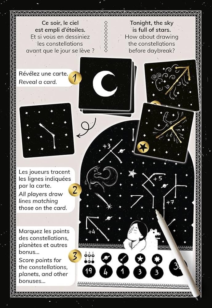 look at the stars dos