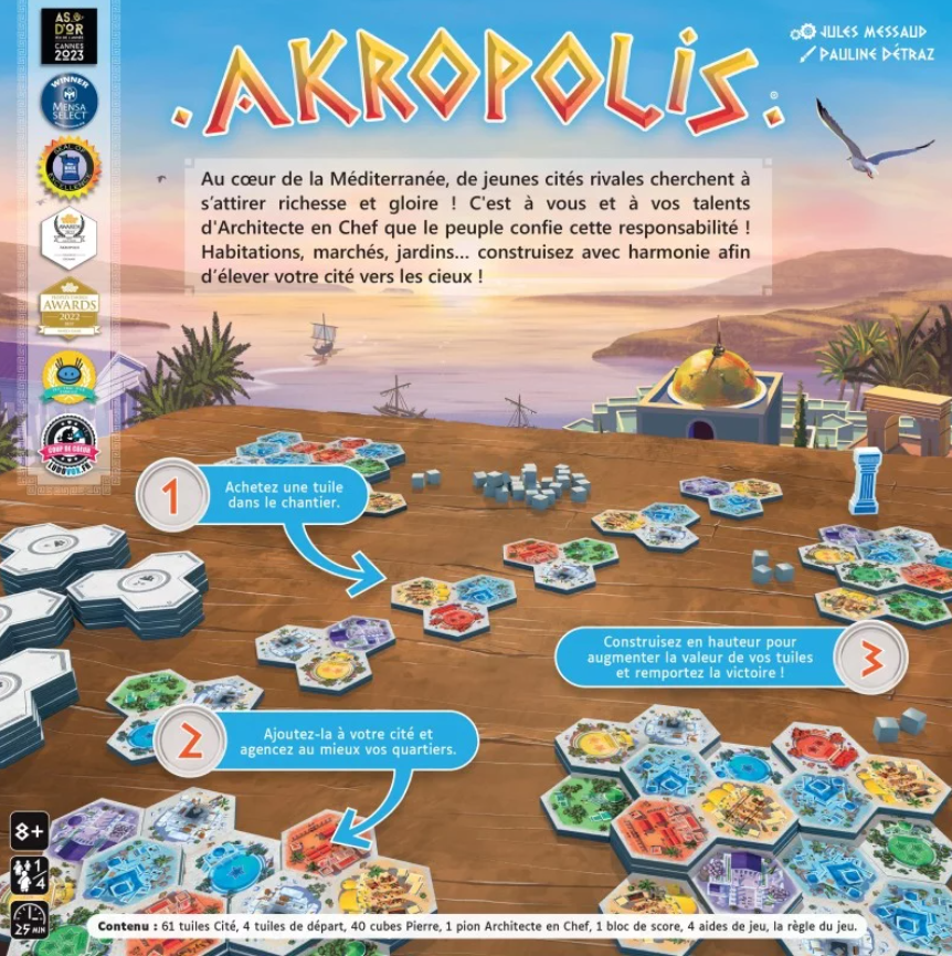 akropolis dos