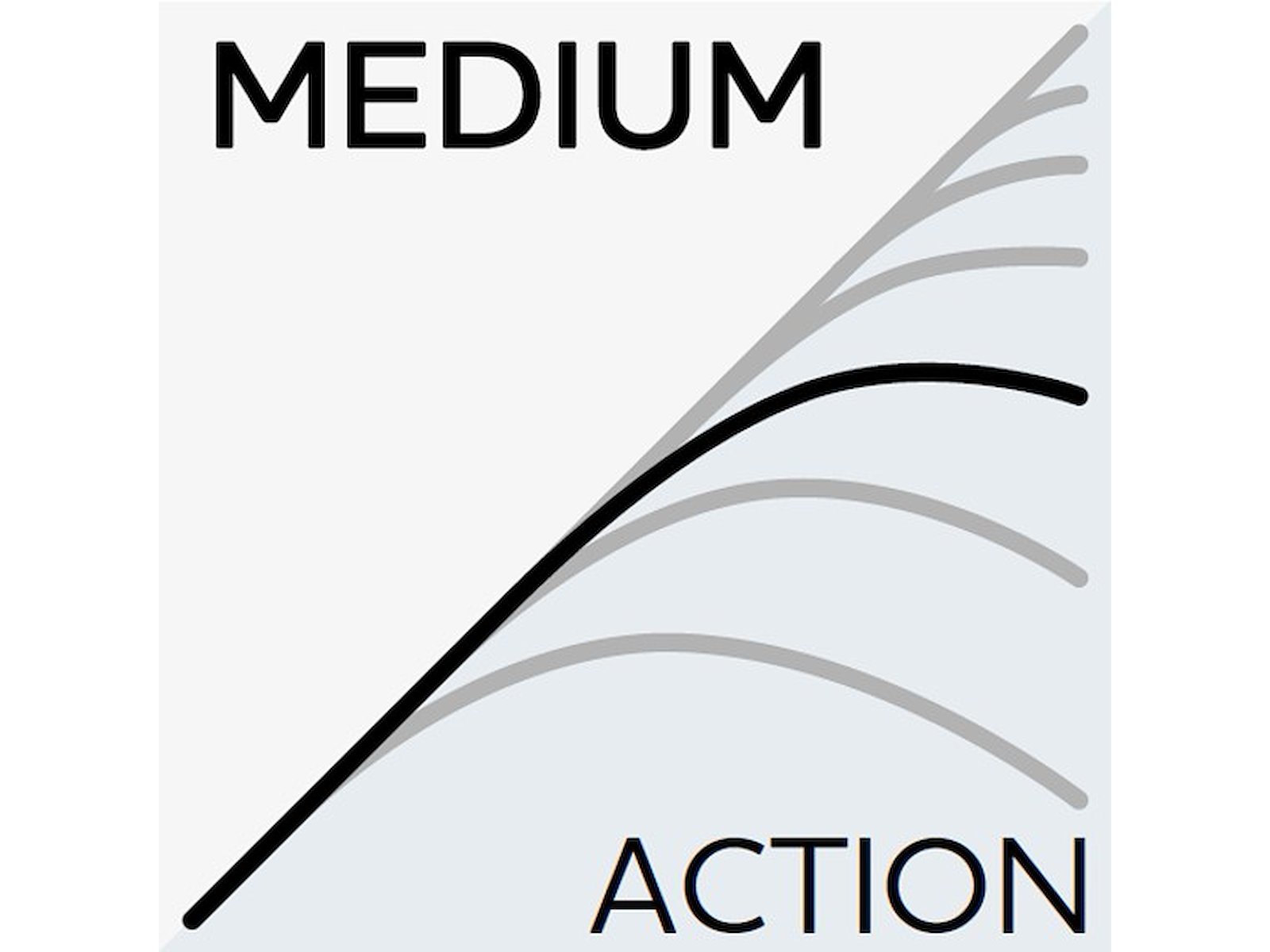 medium