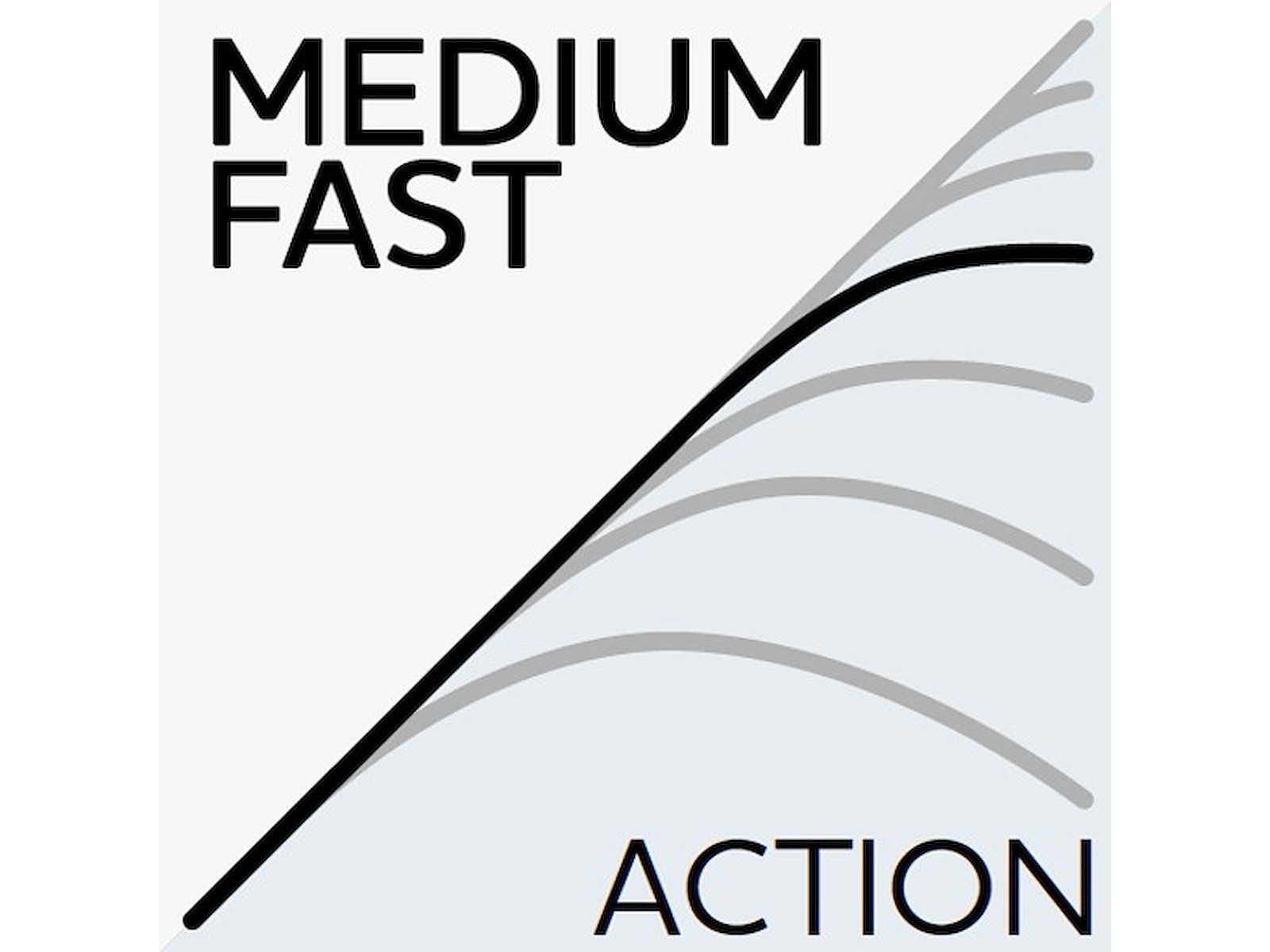 medium-fast (1)