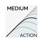 medium
