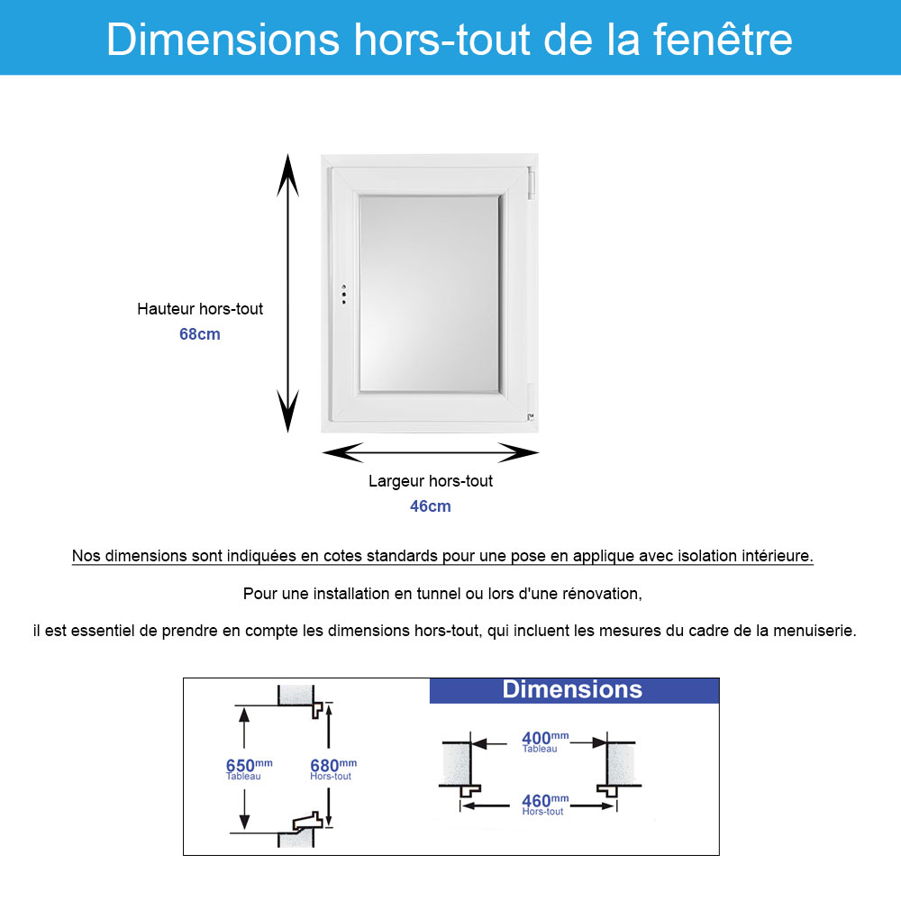 dimension-fenetre-pvc-1-battant-65-x-40