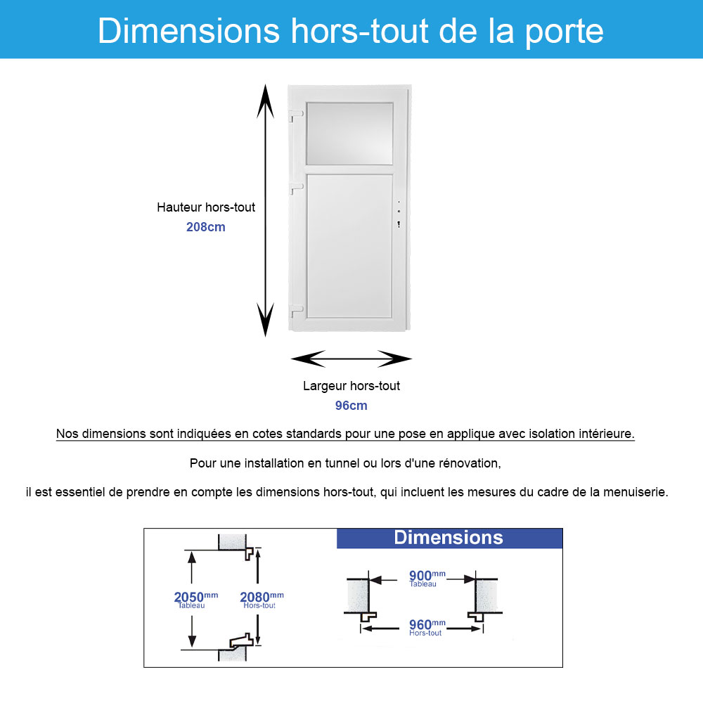 dimension-porte-de-service-pvc-occulus-205-x-90