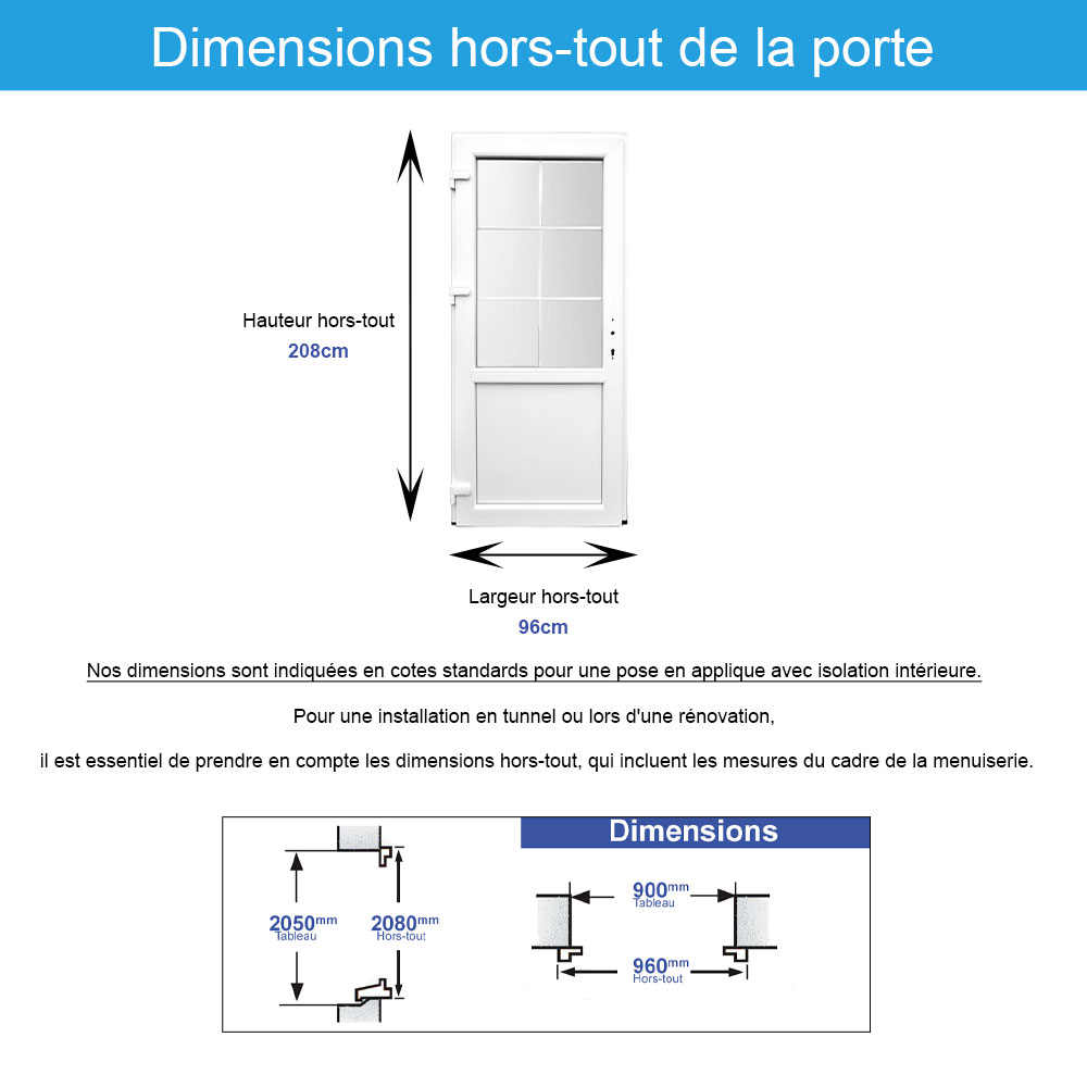 dimension-porte-fenêtre-pvc-205-x-90-6-carreaux